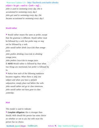 Want more Updates  http://facebook.com/tanbir.ebooks
facebook /gmail/skype: - http://tanbircox.blogspot.com
subject + be get + used to + [verb + ing] ...
John is used to swimming every day. (He is
accustomed to swimming every day.)
John got used to swimming every day. (He
became accustomed to swimming every day.)
Would rather
 Would rather means the same as prefer, except
that the grammar is different. Would rather must
be followed by a verb, but prefer may or may
not be followed by a verb.
John would rather drink Coca-Cola than orange
juice.
John prefers drinking Coca-Cola to drinking
orange juice.
John prefers Coca-Cola to orange juice.
NOTE: Would rather is followed by than when
two things are mentioned, but prefer is followed by
to.
 Notice how each of the following sentences
becomes negative. When there is only one
subject and when you have a present
subjunctive, simply place not before the verb.
John would rather not go to class tomorrow.
John would rather not have gone to class
yesterday.
Must
This modal is used to indicate:
 Complete obligation: this is stronger than
should. With should the person has some choice
on whether or not to act, but with must the
person has no choice.
 