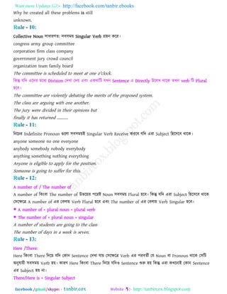Want more Updates  http://facebook.com/tanbir.ebooks
facebook /gmail/skype: - http://tanbircox.blogspot.com
Why he created all these problems is still
unknown.
Collective Noun ঳াধাযণে: ঳ফ঳ভয় Singular Verb গ্র঴ন করয।
congress army group committee
corporation firm class company
government jury crowd council
organization team family board
The committee is scheduled to meet at one o'clock.
রকন্তু মরি এরিয ভরধে Division তিখা তিয় এফাং একথারি মখন Sentence এ Directly উররখ থারক েখন verb রি Plural
঴রফ।
The committee are violently debating the merits of the proposed system.
The class are arguing with one another.
The Jury were divided in their opinions but
finally it has returned ...........
রনরেয Indefinite Pronoun গুররা ঳ফ঳ভয়ই Singular Verb Receive কযরফ মরি এযা Subject র঴র঳রফ থারক।
anyone someone no one everyone
anybody somebody nobody everybody
anything something nothing everything
Anyone is eligible to apply for the position.
Someone is going to suffer for this.
A number of / The number of
A number of রকাংফা The number of উবরয়য ঩রযই Noun ঳ফ঳ভয় Plural ঴রফ। রকন্তু মরি এযা Subject র঴র঳রফ থারক
ত঳রেরে A number of এয তফরায় Verb Plural ঴রফ এফাং The number of এয তফরায় Verb Singular ঴রফ।
 A number of + plural noun + plural verb
 The number of + plural noun + singular
A number of students are going to the class
The number of days in a week is seven.
Here /There:
Here রকাংফা There রিরয় মরি তকান Sentence তিখা মায় ত঳রেরে Verb এয ঩যফেবী তম Noun ফা Pronoun থারক ত঳রি
অনুমায়ী ঳ফ঳ভয় Verb ঴য়। কাযণ Here রকাংফা There রিরয় মরিও Sentence শুরু ঴য় রকন্তু এযা কখরনাই তকান Sentence
এয Subject ঴য় না।
There/Here is + Singular Subject
 