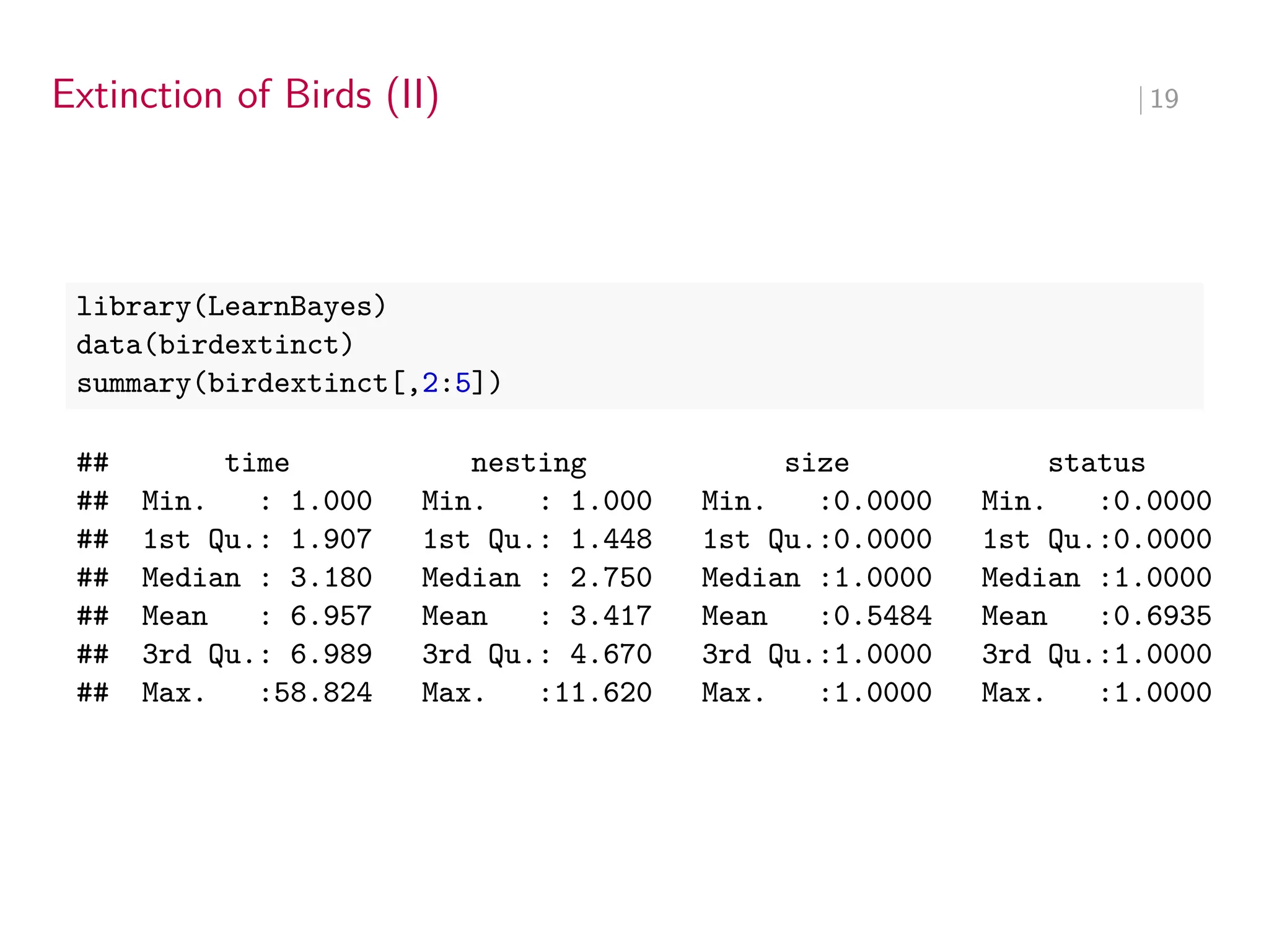Extinction of Birds (II) ∣ 19
library(LearnBayes)
data(birdextinct)
summary(birdextinct[,2:5])
## time nesting size status
## Min. : 1.000 Min. : 1.000 Min. :0.0000 Min. :0.0000
## 1st Qu.: 1.907 1st Qu.: 1.448 1st Qu.:0.0000 1st Qu.:0.0000
## Median : 3.180 Median : 2.750 Median :1.0000 Median :1.0000
## Mean : 6.957 Mean : 3.417 Mean :0.5484 Mean :0.6935
## 3rd Qu.: 6.989 3rd Qu.: 4.670 3rd Qu.:1.0000 3rd Qu.:1.0000
## Max. :58.824 Max. :11.620 Max. :1.0000 Max. :1.0000
 