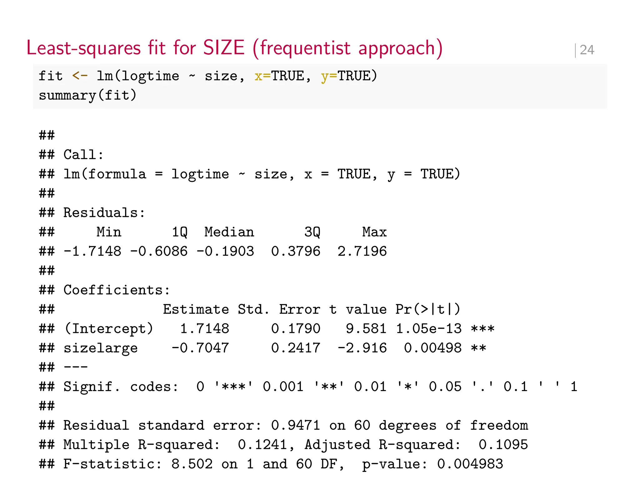 Least-squares fit for SIZE (frequentist approach) ∣ 24
fit <- lm(logtime ~ size, x=TRUE, y=TRUE)
summary(fit)
##
## Call:
## lm(formula = logtime ~ size, x = TRUE, y = TRUE)
##
## Residuals:
## Min 1Q Median 3Q Max
## -1.7148 -0.6086 -0.1903 0.3796 2.7196
##
## Coefficients:
## Estimate Std. Error t value Pr(>|t|)
## (Intercept) 1.7148 0.1790 9.581 1.05e-13 ***
## sizelarge -0.7047 0.2417 -2.916 0.00498 **
## ---
## Signif. codes: 0 '***' 0.001 '**' 0.01 '*' 0.05 '.' 0.1 ' ' 1
##
## Residual standard error: 0.9471 on 60 degrees of freedom
## Multiple R-squared: 0.1241, Adjusted R-squared: 0.1095
## F-statistic: 8.502 on 1 and 60 DF, p-value: 0.004983
 