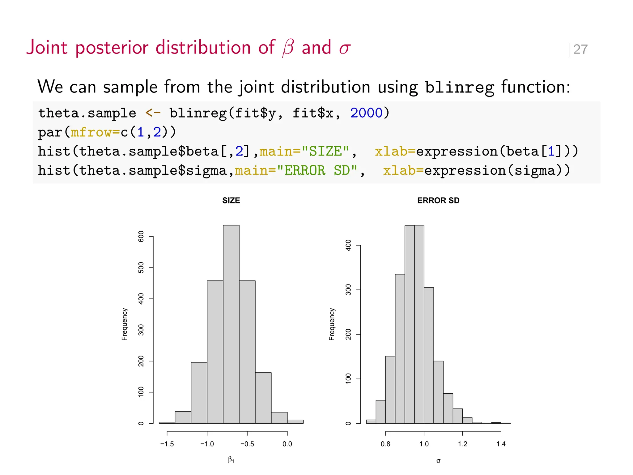 Joint posterior distribution of 𝛽 and 𝜎 ∣ 27
We can sample from the joint distribution using blinreg function:
theta.sample <- blinreg(fit$y, fit$x, 2000)
par(mfrow=c(1,2))
hist(theta.sample$beta[,2],main="SIZE", xlab=expression(beta[1]))
hist(theta.sample$sigma,main="ERROR SD", xlab=expression(sigma))
SIZE
β1
Frequency
−1.5 −1.0 −0.5 0.0
0
100
200
300
400
500
600
ERROR SD
σ
Frequency
0.8 1.0 1.2 1.4
0
100
200
300
400
 