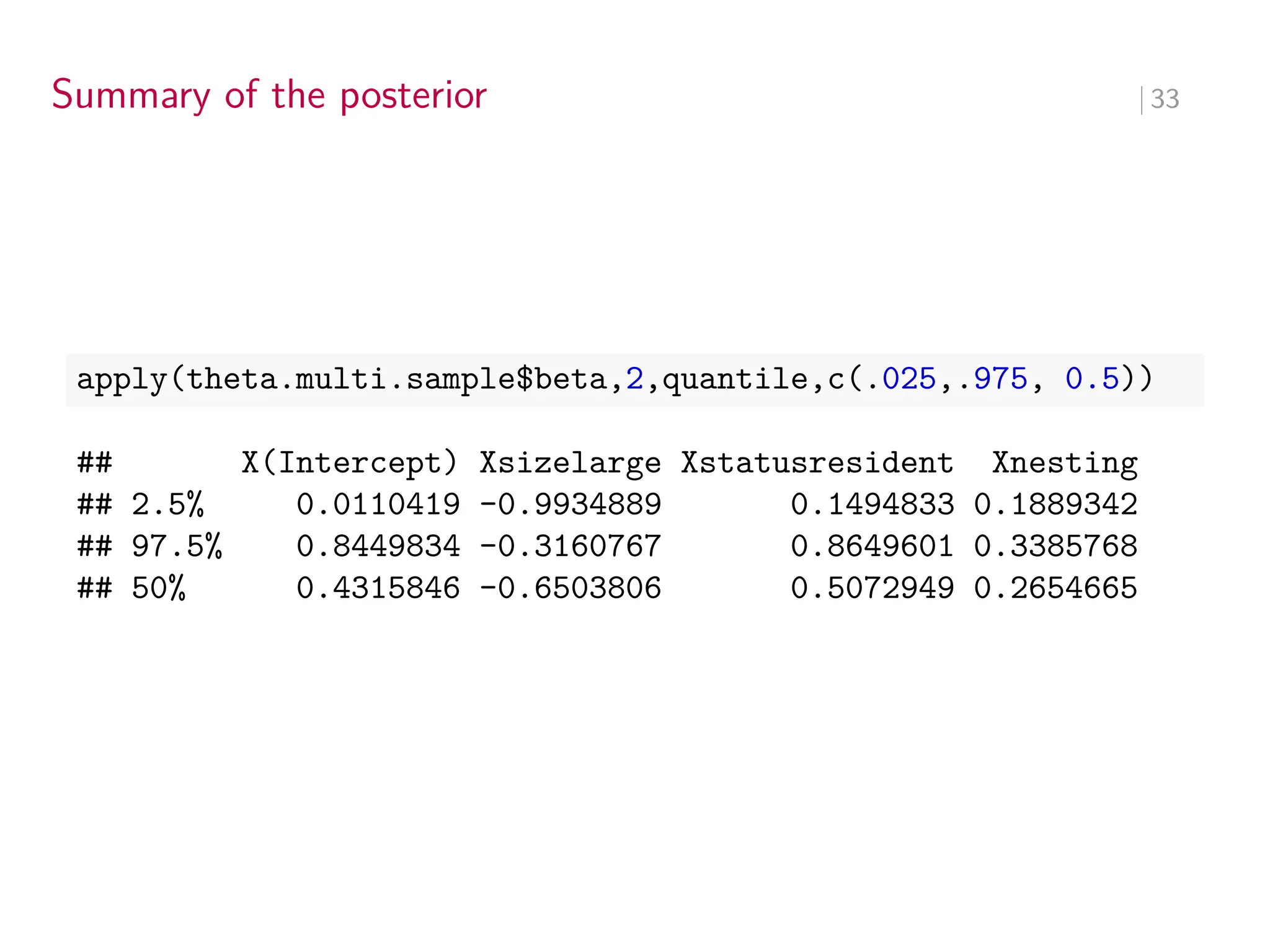 Summary of the posterior ∣ 33
apply(theta.multi.sample$beta,2,quantile,c(.025,.975, 0.5))
## X(Intercept) Xsizelarge Xstatusresident Xnesting
## 2.5% 0.0110419 -0.9934889 0.1494833 0.1889342
## 97.5% 0.8449834 -0.3160767 0.8649601 0.3385768
## 50% 0.4315846 -0.6503806 0.5072949 0.2654665
 