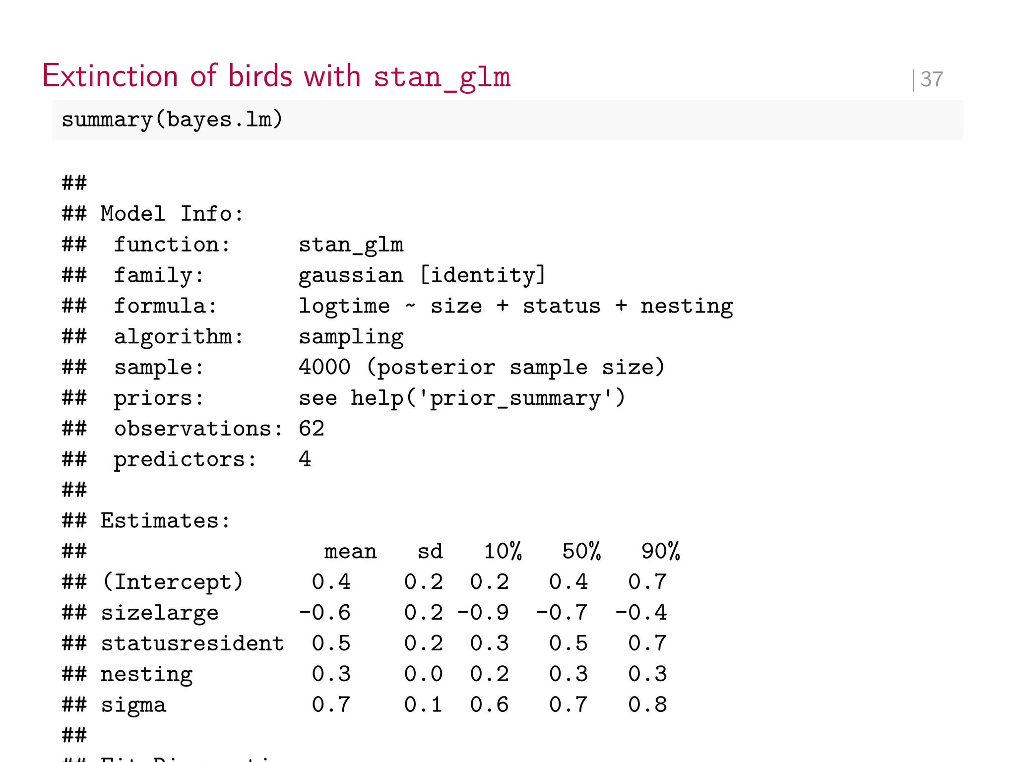 Extinction of birds with stan_glm ∣ 37
summary(bayes.lm)
##
## Model Info:
## function: stan_glm
## family: gaussian [identity]
## formula: logtime ~ size + status + nesting
## algorithm: sampling
## sample: 4000 (posterior sample size)
## priors: see help('prior_summary')
## observations: 62
## predictors: 4
##
## Estimates:
## mean sd 10% 50% 90%
## (Intercept) 0.4 0.2 0.2 0.4 0.7
## sizelarge -0.6 0.2 -0.9 -0.7 -0.4
## statusresident 0.5 0.2 0.3 0.5 0.7
## nesting 0.3 0.0 0.2 0.3 0.3
## sigma 0.7 0.1 0.6 0.7 0.8
##
 