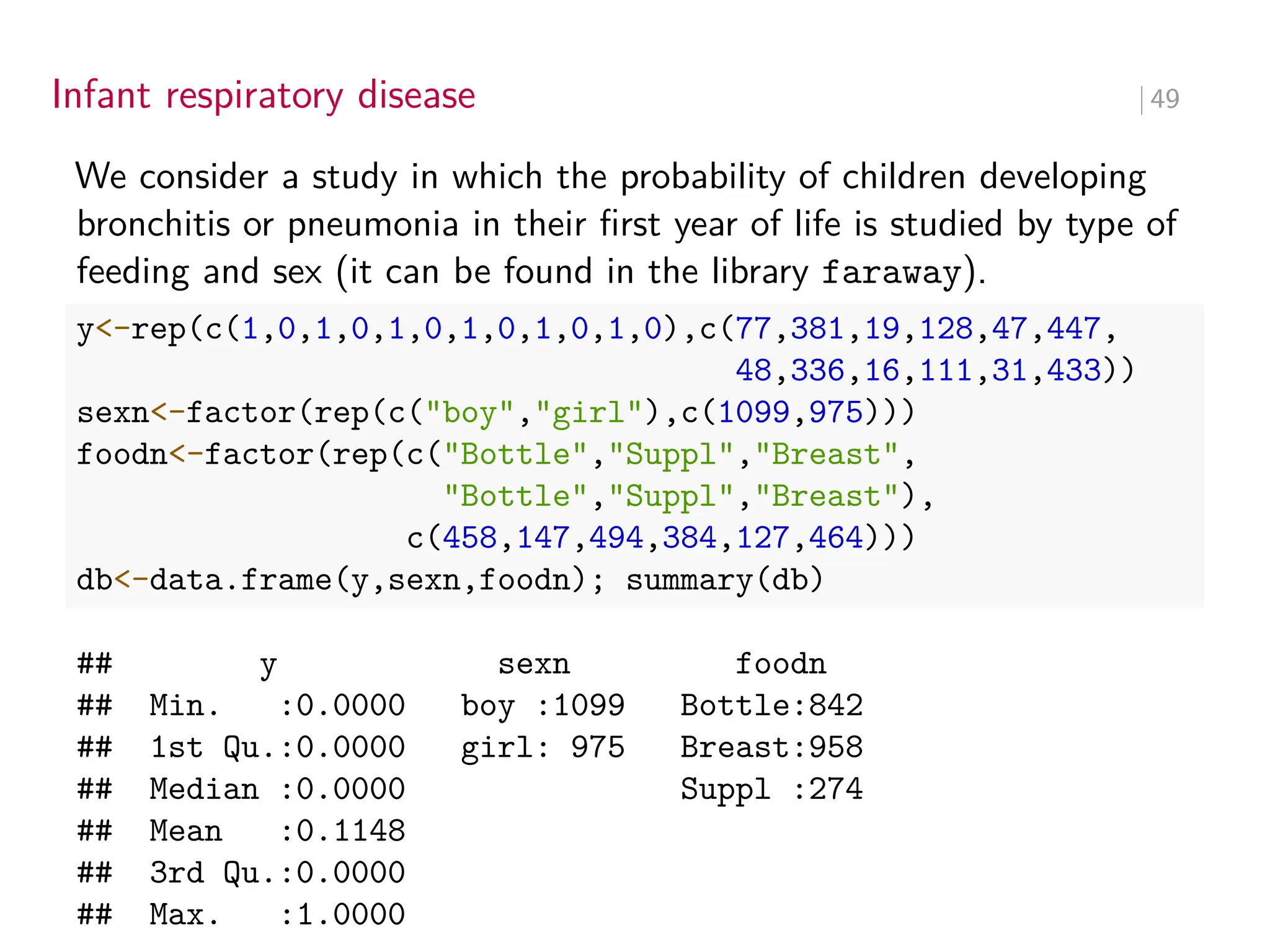 Infant respiratory disease ∣ 49
We consider a study in which the probability of children developing
bronchitis or pneumonia in their first year of life is studied by type of
feeding and sex (it can be found in the library faraway).
y<-rep(c(1,0,1,0,1,0,1,0,1,0,1,0),c(77,381,19,128,47,447,
48,336,16,111,31,433))
sexn<-factor(rep(c("boy","girl"),c(1099,975)))
foodn<-factor(rep(c("Bottle","Suppl","Breast",
"Bottle","Suppl","Breast"),
c(458,147,494,384,127,464)))
db<-data.frame(y,sexn,foodn); summary(db)
## y sexn foodn
## Min. :0.0000 boy :1099 Bottle:842
## 1st Qu.:0.0000 girl: 975 Breast:958
## Median :0.0000 Suppl :274
## Mean :0.1148
## 3rd Qu.:0.0000
## Max. :1.0000
 