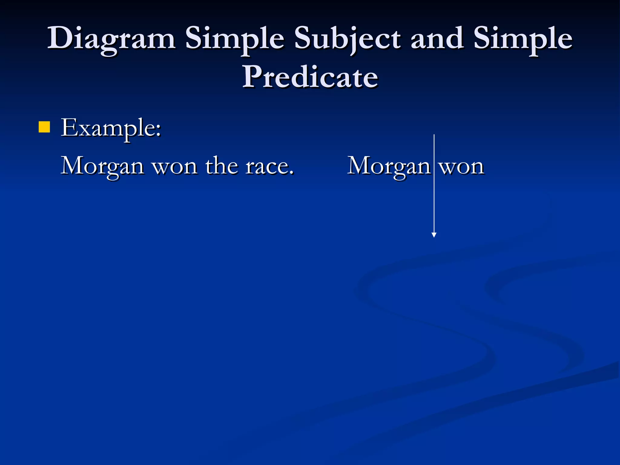 Diagram Simple Subject and Simple Predicate Example: Morgan won the race. Morgan won 