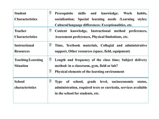 Effective Methods of Teaching Physical Education: Student and Teacher ...