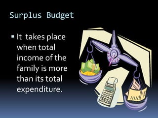 Surplus Budget

 It takes place
 when total
 income of the
 family is more
 than its total
 expenditure.
 