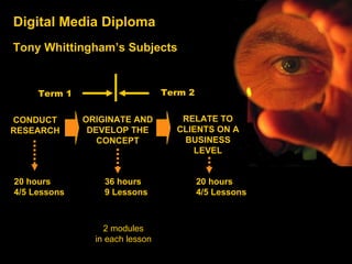 CONDUCT RESEARCH ORIGINATE AND DEVELOP THE CONCEPT RELATE TO CLIENTS ON A BUSINESS LEVEL 20 hours 4/5 Lessons 36 hours 9 Lessons 2 modules in each lesson 20 hours 4/5 Lessons Digital Media Diploma Tony Whittingham’s Subjects Term 1 Term 2 