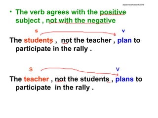 • The verb agrees with the positive
subject , not with the negative
s v
The students , not the teacher , plan to
participate in the rally .
s v
The teacher , not the students , plans to
participate in the rally .
drjeanneathvelarde2018
 