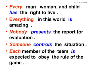 • Every man , woman, and child
has the right to live .
• Everything in this world is
amazing .
• Nobody presents the report for
evaluation .
• Someone controls the situation .
• Each member of the team is
expected to obey the rule of the
game .
drjeanneathvelarde2018
 