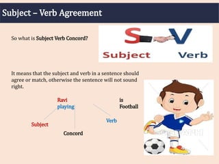 Subject-Verb-Agreement rules and concepts | PPTX