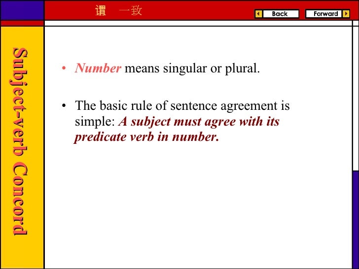 Subject Verb Concord