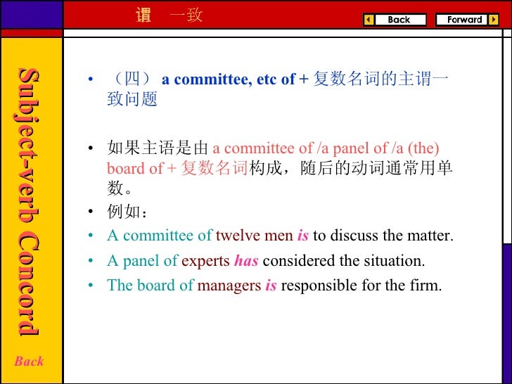 Subject Verb Concord