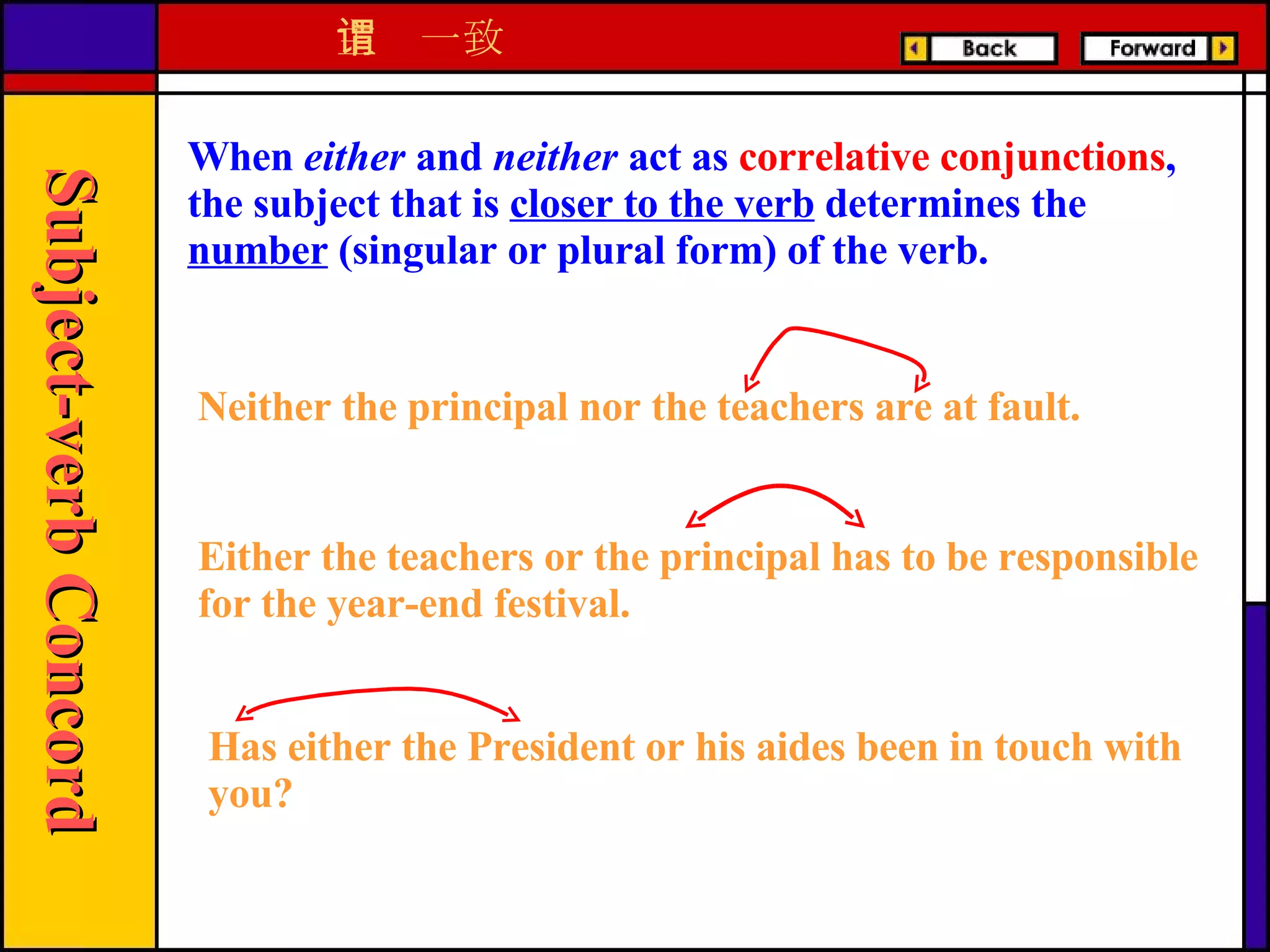 When  either  and  neither  act as  correlative conjunctions , the subject that is  closer to the verb  determines the  number  (singular or plural form) of the verb. Neither the principal nor the teachers are at fault. Either the teachers or the principal has to be responsible for the year-end festival. Has either the President or his aides been in touch with you? 
