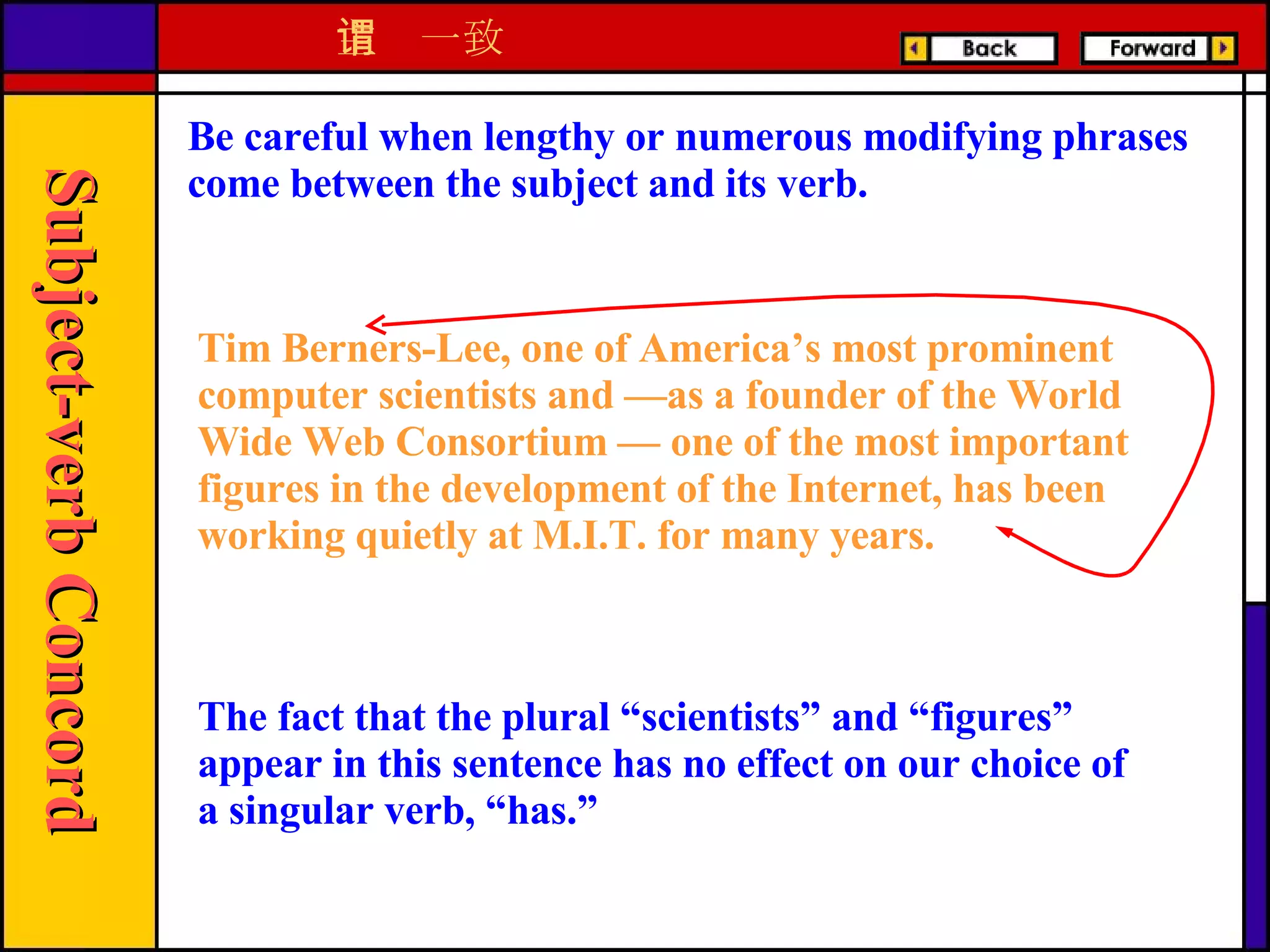 Be careful when lengthy or numerous modifying phrases come between the subject and its verb.   Tim Berners-Lee, one of America’s most prominent computer scientists and —as a founder of the World Wide Web Consortium — one of the most important figures in the development of the Internet, has been working quietly at M.I.T. for many years. The fact that the plural “scientists” and “figures” appear in this sentence has no effect on our choice of a singular verb, “has.” 