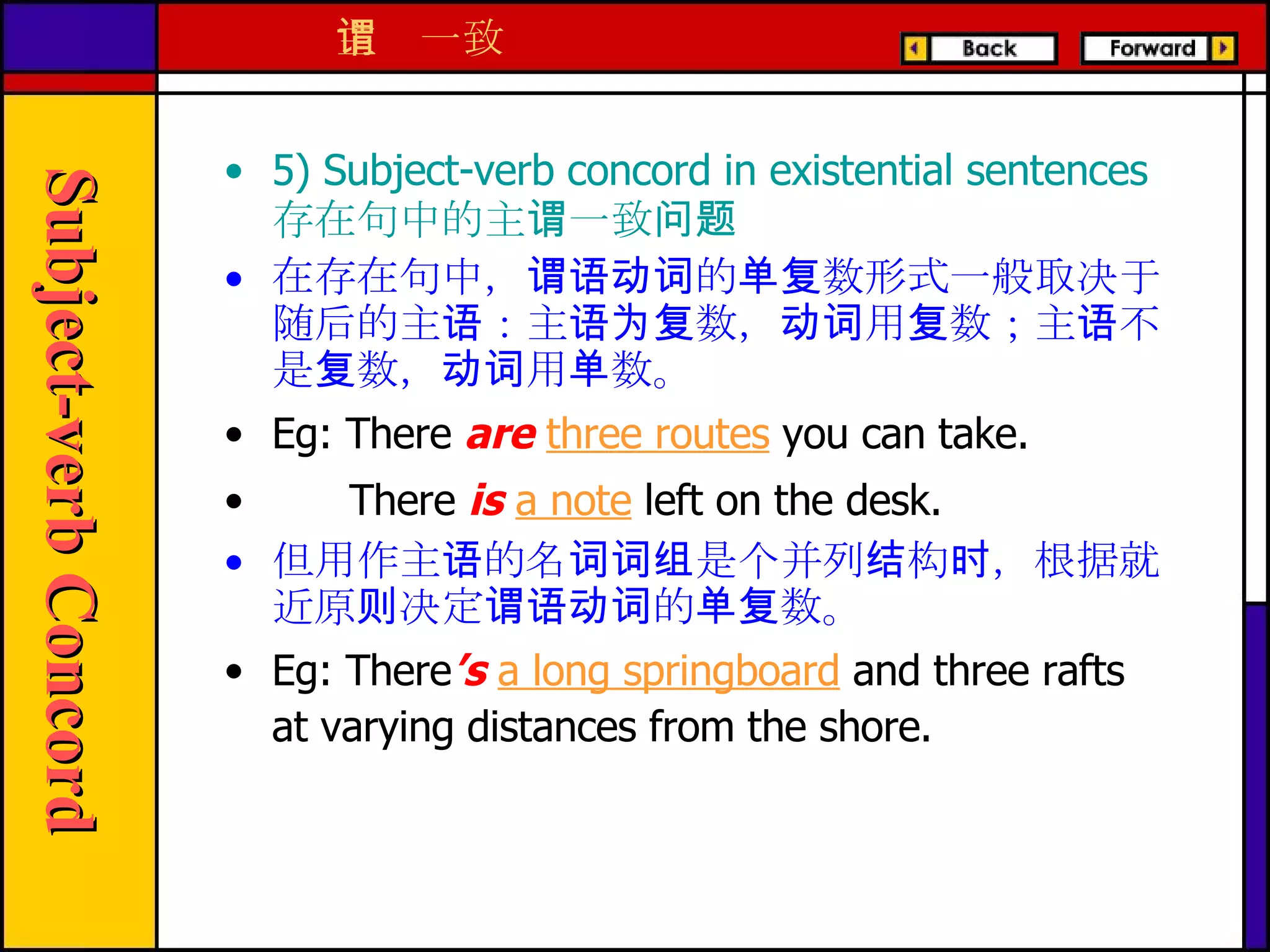 5) Subject-verb concord in existential sentences  存在句中的主谓一致问题 在存在句中，谓语动词的单复数形式一般取决于随后的主语：主语为复数，动词用复数；主语不是复数，动词用单数。 E g: There  are   three routes  you can take. There  is   a note  left on the desk. 但用作主语的名词词组是个并列结构时，根据就近原则决定谓语动词的单复数。 E g: There ’s   a long springboard  and three rafts at varying distances from the shore. 