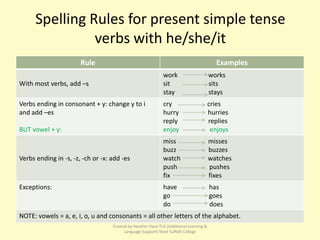 Subject verb agreement | PPTX