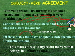 SUBJECT-VERB AGREEMENT
With “of phrases,” try turning the sentence
“inside-out” to find the right subject-verb
combination.
Connecticut is one of those states that HAVE/HAS
adopted a state income tax.
Turn this around to . . . .
Of those states that have adopted a state income ta
Connecticut is one.
This makes it easy to figure out the verb that
belongs in a relative clause.
 