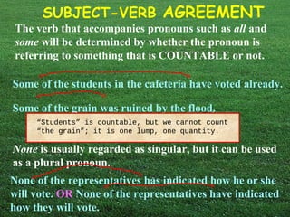 SUBJECT-VERB AGREEMENT
The verb that accompanies pronouns such as all and
some will be determined by whether the pronoun is
referring to something that is COUNTABLE or not.
Some of the students in the cafeteria have voted already.
Some of the grain was ruined by the flood.
“Students” is countable, but we cannot count
“the grain”; it is one lump, one quantity.
None is usually regarded as singular, but it can be used
as a plural pronoun.
None of the representatives has indicated how he or she
will vote. OR None of the representatives have indicated
how they will vote.
 