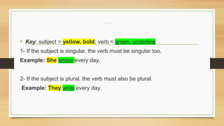 Subject-verb agreement.pptx Subject-verb agreement.pptx