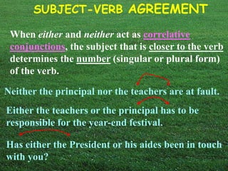 SUBJECT-VERB AGREEMENT 
When either and neither act as correlative 
conjunctions, the subject that is closer to the verb 
determines the number (singular or plural form) 
of the verb. 
Neither the principal nor the teachers are at fault. 
Either the teachers or the principal has to be 
responsible for the year-end festival. 
Has either the President or his aides been in touch 
with you? 
 