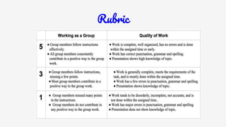 Rubric
 