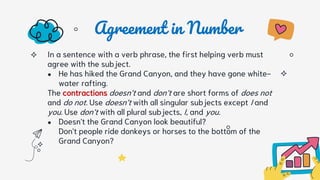 Agreement in Number
In a sentence with a verb phrase, the first helping verb must
agree with the subject.
● He has hiked the Grand Canyon, and they have gone white-
water rafting.
The contractions doesn’t and don’t are short forms of does not
and do not. Use doesn’t with all singular subjects except I and
you. Use don’t with all plural subjects, I, and you.
● Doesn't the Grand Canyon look beautiful?
Don't people ride donkeys or horses to the bottom of the
Grand Canyon?
 
