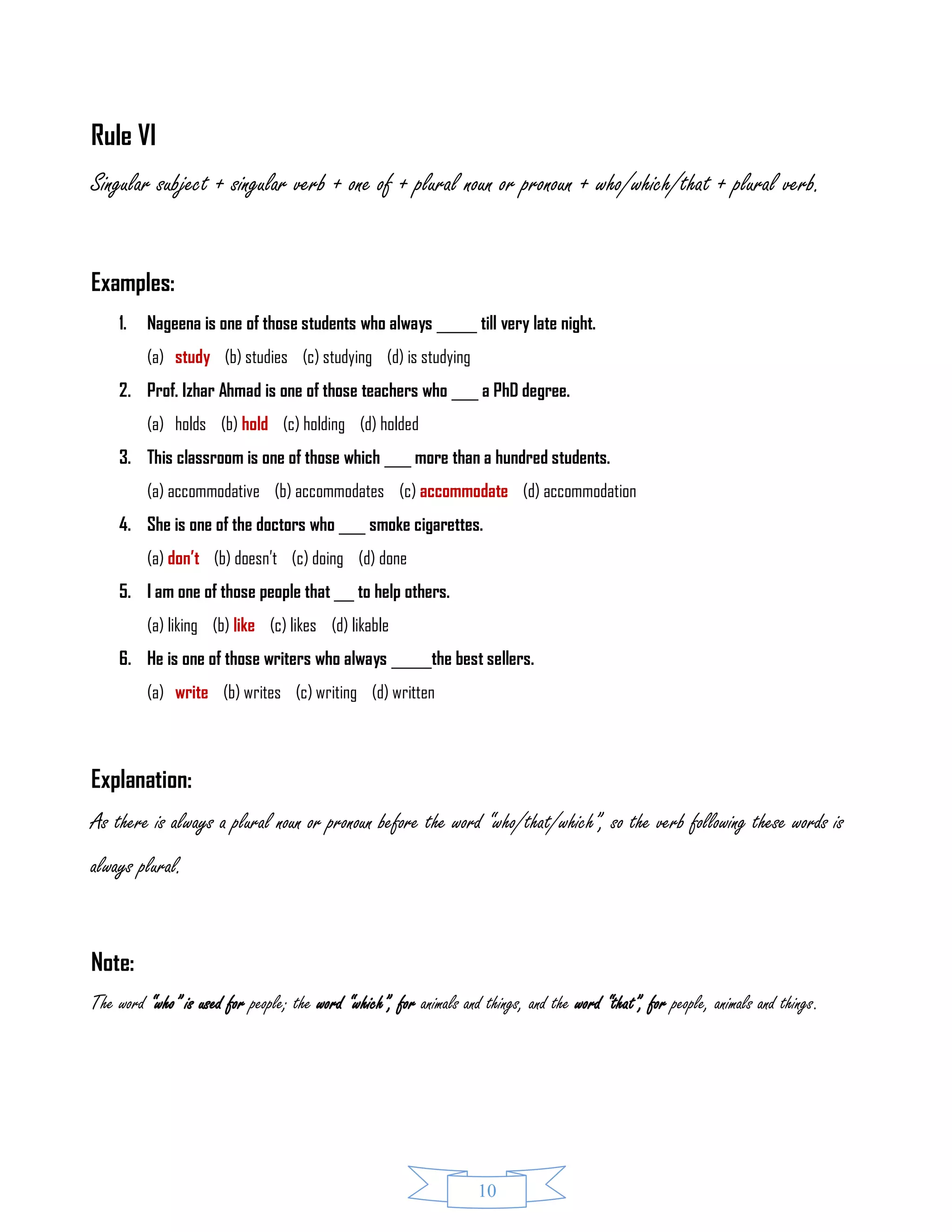 10
Rule VI
Singular subject + singular verb + one of + plural noun or pronoun + who/which/that + plural verb.
Examples:
1. Nageena is one of those students who always ______ till very late night.
(a) study (b) studies (c) studying (d) is studying
2. Prof. Izhar Ahmad is one of those teachers who ____ a PhD degree.
(a) holds (b) hold (c) holding (d) holded
3. This classroom is one of those which ____ more than a hundred students.
(a) accommodative (b) accommodates (c) accommodate (d) accommodation
4. She is one of the doctors who ____ smoke cigarettes.
(a) don’t (b) doesn’t (c) doing (d) done
5. I am one of those people that ___ to help others.
(a) liking (b) like (c) likes (d) likable
6. He is one of those writers who always ______the best sellers.
(a) write (b) writes (c) writing (d) written
Explanation:
As there is always a plural noun or pronoun before the word “who/that/which”, so the verb following these words is
always plural.
Note:
The word “who” is used for people; the word “which”, for animals and things, and the word “that”, for people, animals and things.
 