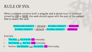 SUBJECT-VERB AGREEMENT & SIMPLE PRESENT TENSE.pdf