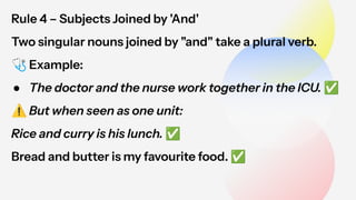 Subject-Verb Agreement (SVA) in Academic Writing (1).pdf