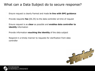 What can a Data Subject do to secure response? Ensure request is clearly framed and made  in line with DPC guidance Provide requisite  fee  (€6.35) to the data controller at time of request Ensure request is as  clear  as possible and  enables data controller to identify  information Provide information  vouching the identity  of the data subject Respond in a timely manner to requests for clarification from data controller 