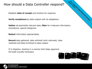 How should a Data Controller respond? Establish  date of receipt  and timeline for response Verify compliance  by data subject with its obligations Gather  all potentially relevant data,  filter  for irrelevant information, exemptions, special categories Redact  information appropriately  Record  data gathered, data withheld (with rationale), data  redacted and data furnished to data subject If in litigation, disclose in a manner that helps opponent  the least (usually hardcopy) For a flowchart describing this process  please email  [email_address]   
