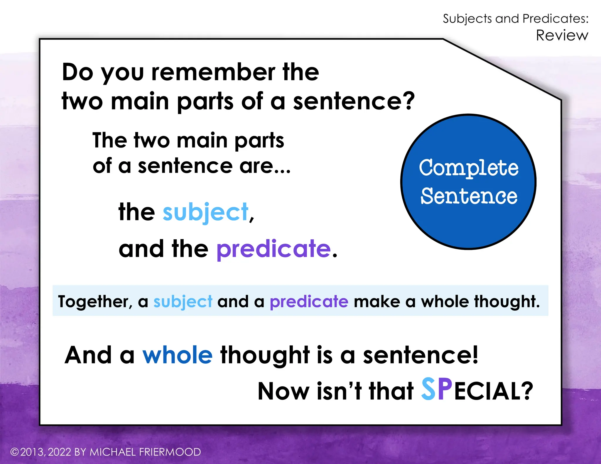 Subject_&_Predicate_Explanation.pptx