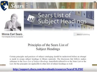 21

Sears




http://support.ebsco.com/downloads/resources/SearsFM.PDF
 