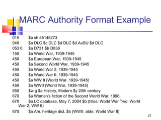 MARC Authority Format Example
010     $a sh 85148273
040     $a DLC $c DLC $d DLC $d AuSU $d DLC
053 0   $a D731 $b D838
150     $a World War, 1939-1945
450     $a European War, 1939-1945
450     $a Second World War, 1939-1945
450     $a World War 2, 1939-1945
450     $a World War II, 1939-1945
450     $a WW II (World War, 1939-1945)
450     $a WWII (World War, 1939-1945)
550     $w g $a History, Modern $y 20th century
670     $a Women's fiction of the Second World War, 1996.
670     $a LC database, May 7, 2004 $b (titles: World War Two; World
   War 2; WW II)
670     $a Am. heritage dict. $b (WWII: abbr. World War II)
                                                                       27
 