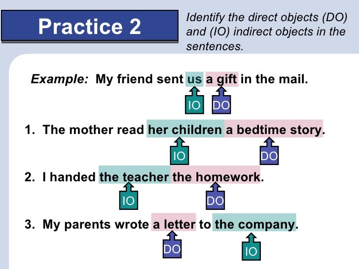Direct Object Versus Indirect Object
