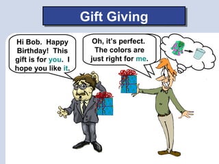 Gift Giving
Gift Giving
Hi Bob. Happy
Birthday! This
gift is for you. I
hope you like it.
It’s for me? Oh,
thank you. You
...