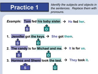 Example: Tom fed his baby sister.
1. Jennifer got the keys.
2. The candy is for Michael and me.
3. Hormoz and Shemi took t...