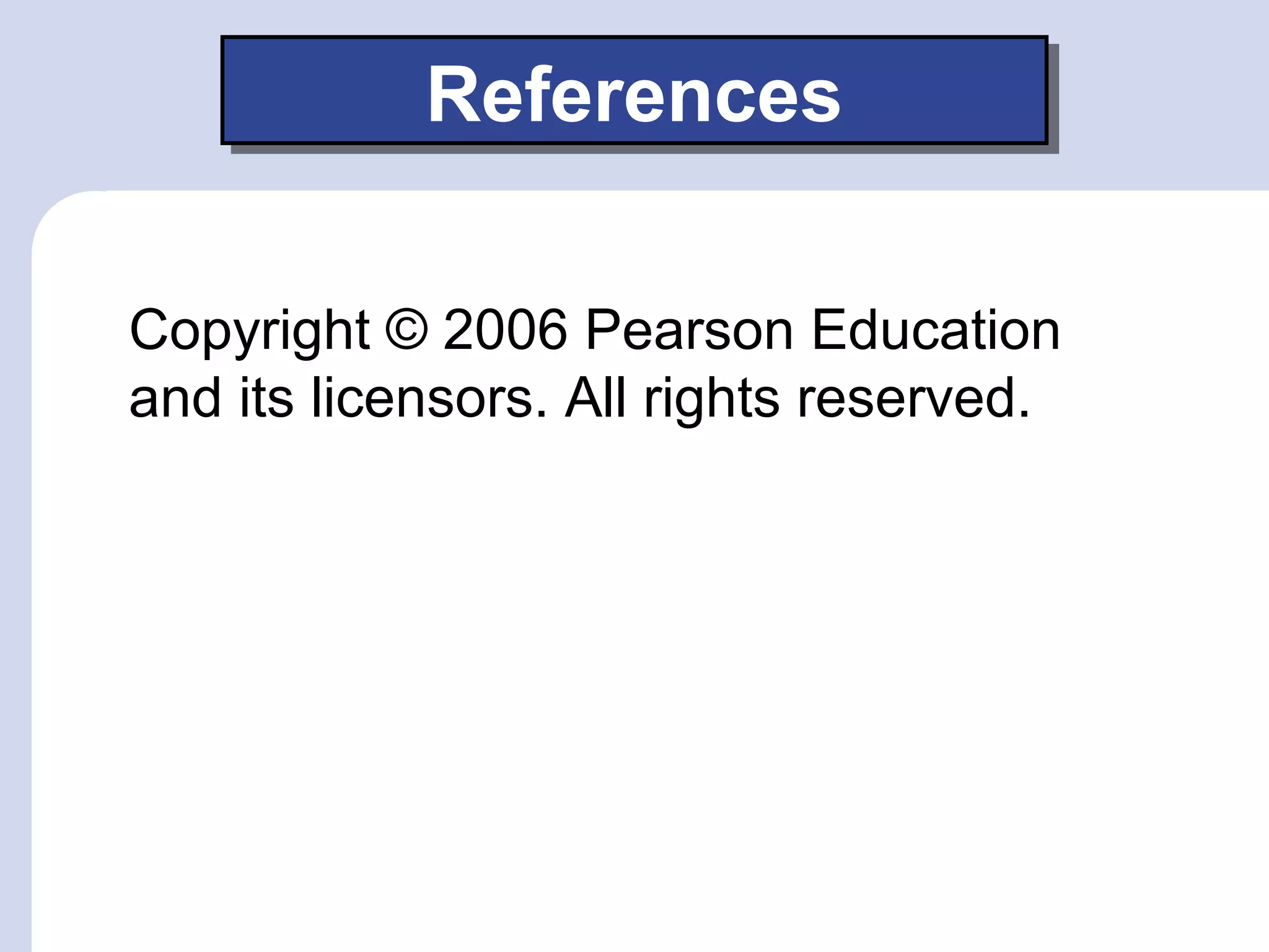 ReferencesReferences
Copyright © 2006 Pearson Education
and its licensors. All rights reserved.
 