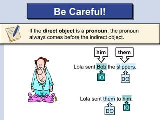 IO
DO
Lola sent them to him.
IO DO
Lola sent Bob the slippers.
Be Careful!Be Careful!
If the direct object is a pronoun, the pronoun
always comes before the indirect object.
himhim themthem
 