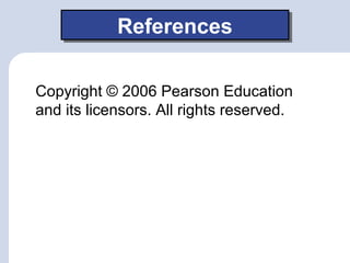ReferencesReferences
Copyright © 2006 Pearson Education
and its licensors. All rights reserved.
 