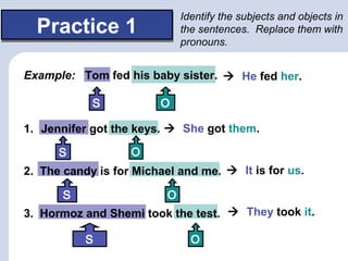 Example: Tom fed his baby sister.
1. Jennifer got the keys.
2. The candy is for Michael and me.
3. Hormoz and Shemi took the test.
S
S
S
 He fed her.
 She got them.
 It is for us.
 They took it.
Practice 1Practice 1
Identify the subjects and objects in
the sentences. Replace them with
pronouns.
O
O
O
O
S
 