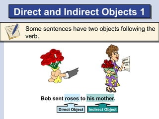 Direct Object
Bob sent roses to his mother.
Direct and Indirect Objects 1Direct and Indirect Objects 1
Some sentences have two objects following the
verb.
Indirect Object
 