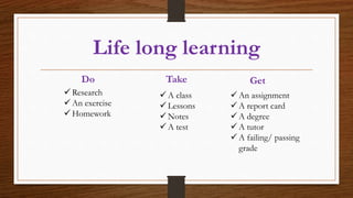 Life long learning
Do Take Get
 Research
 An exercise
 Homework
 A class
 Lessons
 Notes
 A test
 An assignment
 A report card
 A degree
 A tutor
 A failing/ passing
grade
 