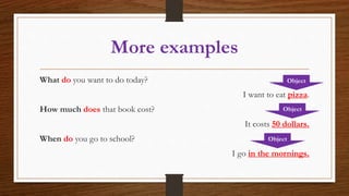 More examples
What do you want to do today?
I want to eat pizza.
How much does that book cost?
It costs 50 dollars.
When do you go to school?
I go in the mornings.
Object
Object
Object
 
