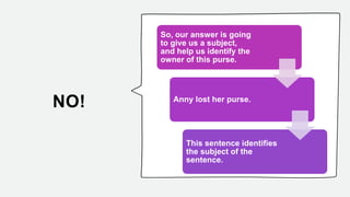 NO!
So, our answer is going
to give us a subject,
and help us identify the
owner of this purse.
Anny lost her purse.
This sentence identifies
the subject of the
sentence.
 