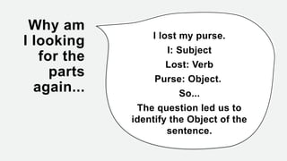 Why am
I looking
for the
parts
again...
I lost my purse.
I: Subject
Lost: Verb
Purse: Object.
So...
The question led us to
identify the Object of the
sentence.
 