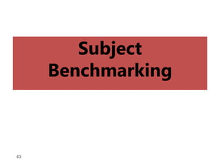 43
Subject
Benchmarking
 