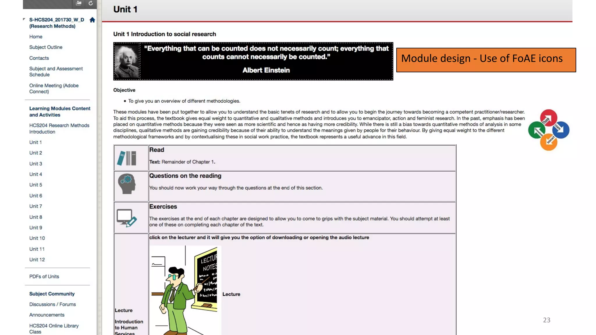 Module design - Use of FoAE icons
23
 