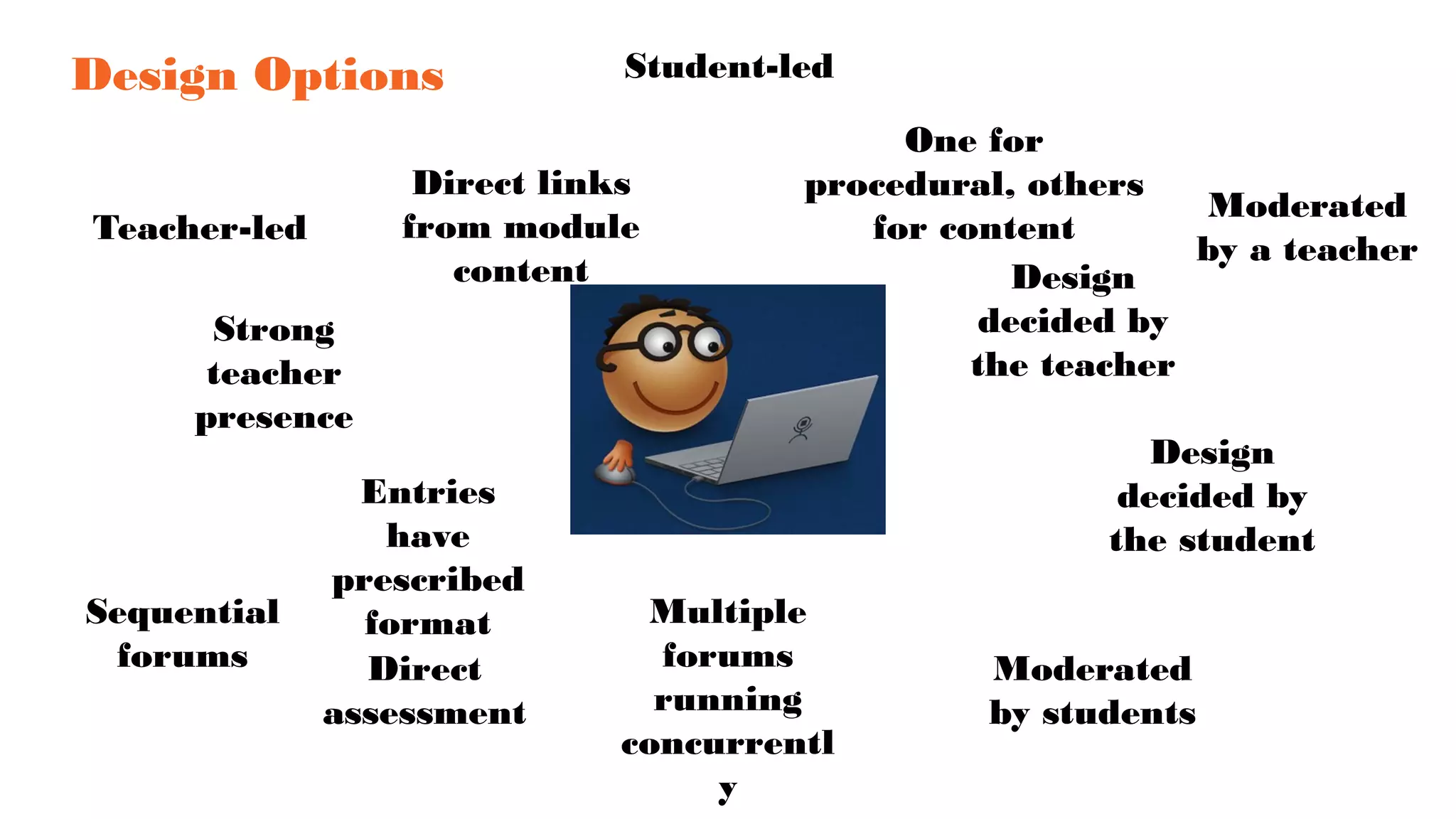 Design Options
Teacher-led
Student-led
Strong
teacher
presence
Design
decided by
the teacher
Design
decided by
the student
Multiple
forums
running
concurrentl
y
Sequential
forums
Moderated
by a teacher
Moderated
by students
Direct
assessment
Direct links
from module
content
Entries
have
prescribed
format
One for
procedural, others
for content
 